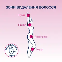 Воскові смужки для депіляції Veet Easy-Gelwax для нормальної шкіри 12 шт. (3170715) - мініатюра 4
