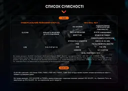 Ліхтар до пістолета Fenix GL06-365 - мініатюра 15