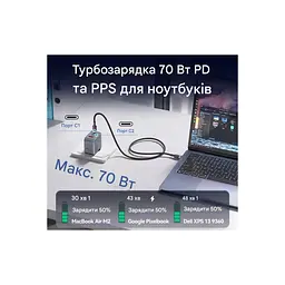 Зарядний пристрій Vention 1xUSB-C PD 70 Вт + 1xUSB QC 3.0 22.5 Вт GaN + кабель USB-C — USB-C 1.0 м 5 А сірий (TZ-FCGH0-EU) - мініатюра 7