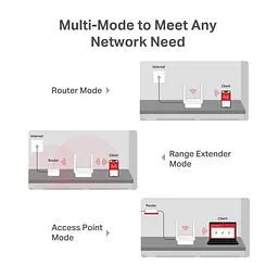 Роутер Mercusys MR20 AC750, 2xFE LAN, 1xFE WAN (MR20) - мініатюра 8