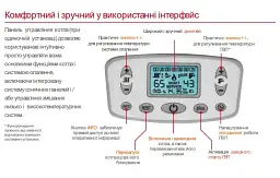 Котел газовий турбо Italtherm одноконтурний Time Power 50 K 30412 - мініатюра 4