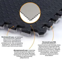 Підлогове двостороннє покриття GREY та BLACK 60х60 см*2 см (D) SW-00001843 - мініатюра 4