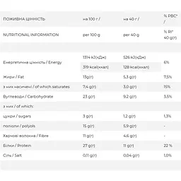 Протеїнове печиво FitWin Фісташка-малина 27% 40 г - мініатюра 2