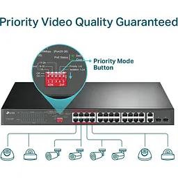 Комутатор TP-Link TL-SL1226P [171606] - мініатюра 5