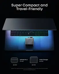 Мережевий зарядний пристрій GaNPrime Charger 160W Anker teh0026806 - мініатюра 6