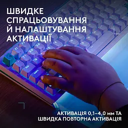 Клавіатура Logitech G512 X 75 Tactile Wired Gaming Keyboard White (920-013955) - мініатюра 4