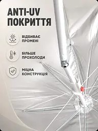 Пляжна парасолька ромашка 2 м синя з зеленим від сонця з Anti-UV покриттям і чохлом (49676216) - мініатюра 6