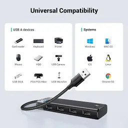 Концентратор Ugreen USB 3.0 to 4xUSB 3.2 Gen1 CM653 black (15548) - мініатюра 8