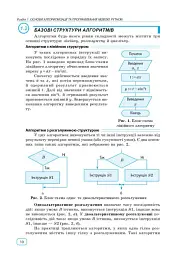 Інформатика. Основи алгоритмізації і програмування мовою Python - мініатюра 5