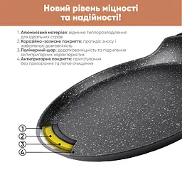 Сковорода для млинців Krauff Grand Chef 24 см (25-45-115) - мініатюра 6