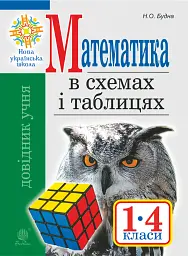 Математика в схемах і таблицях. Довідник учнів 1-4 класів