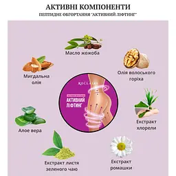 Антицелюлітний пептидний набір з пілінгом Пілінг+Сироватка+Обгортання Reclaire cosmetics - мініатюра 5