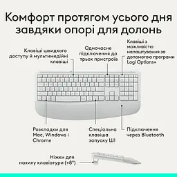 Комплект (Клавіатура та миша) Logitech Signature Comfort Plus MK880 Wireless Combo Off-White (920-014033) - мініатюра 10