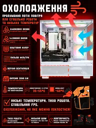 Ігровий ПК Tera EXA Carbo-WH NA5700X (RX 5700 XT 8GB / Ryzen 5 1600 / 16GB DDR4 / SSD 512GB) - мініатюра 6
