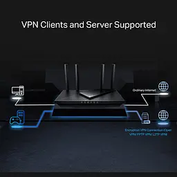 Роутер Tp-Link Archer Ax55 Pro Ax3000 1000m Dual - мініатюра 5