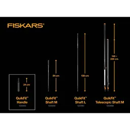 Ручка Fiskars QuikFit S 136012 мала (1000663) - мініатюра 3