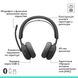 Навушники Logitech Zone Wireless 2 ES for Business Graphite TEAMS version with receiver (981-001493) - мініатюра 10