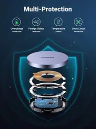 Бездротовий зарядний пристрій Ugreen Magnetic Wireless Charger 15W Grey [CD245/30233] [91936] - мініатюра 6