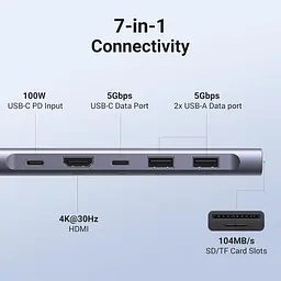 USB-концентратор UGREEN USB C, багатофункціональний USB-концентратор Revodok 7-в-1 для ноутбуків, 4K HDMI на USB-C, 100 Вт PD - мініатюра 3