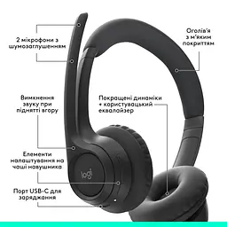Bluetooth-гарнітура Logitech Zone 300 Wireless Black (981-001407) - мініатюра 6