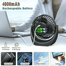USB-вентилятор Ykgutilu, настільний 5 рівнів швидкості - мініатюра 4