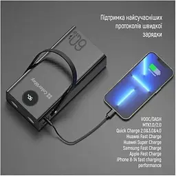 Зовнішній акумулятор ColorWay 65 Вт 4xUSB 60000 mAh чорний CW-PB600LPA5BK-PDD - мініатюра 8