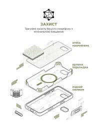 Чохол ArmorStandart ICON2 MagSafe для Apple iPhone 17e / 16e Copper Green - мініатюра 6