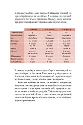 Що я знаю про роботу кав’ярень. Реалії бізнесу від власника мережі 3fe Coffee. Колін Гармон - мініатюра 10