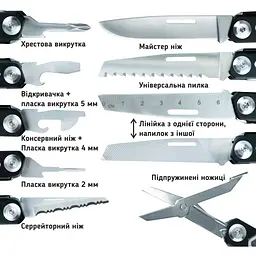 Мультитул професійний UAD BlackPhantom чорний  (UAD-09) - мініатюра 9