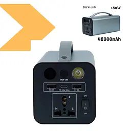 Зарядна станція 45000mAh Енергонезалежність OKD180 (49736-OKD180_4405) - мініатюра 2