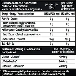 Амінокислота IronMaxx BCAAs Ultra Strong 2:1:1, 180 таблеток - мініатюра 5