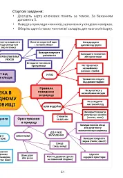 Безпековий практикум. Робочий зошит 6 клас - Тетяна Воронцова - мініатюра 12