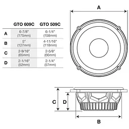 Компонентна акустична система JBL GTO509C - мініатюра 10