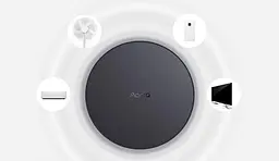 Модуль керування розумним будинком хаб Xiaomi Aqara Hub M2 ZHWG17LM - мініатюра 3