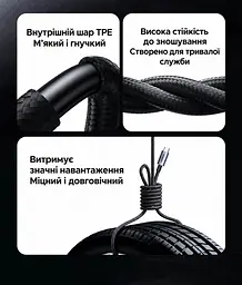 Кабель UGREEN L529 USB-C - USB-C PD 100 Вт з дисплеєм 1 м чорно-сірий (65862) - мініатюра 11