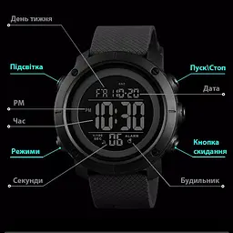 Наручний годинник Skmei 1434 Black Black ABS ring, 1434BKBK (18476) - мініатюра 7