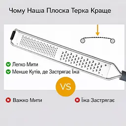 Терка зестер кухонна ручна для сиру шоколаду та цедри лимона з нержавіючої сталі 32 см з двома типами ріжучих зубців Сріблястий 88298 - мініатюра 5