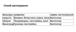 Інсектицид Матч Syngenta 4 мл (12355) - мініатюра 3