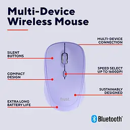 Комп'ютерна миша Trust Yvi+ Compact Multi-Device WL/BT/USB-A фіолетовий teh0014036 - мініатюра 2