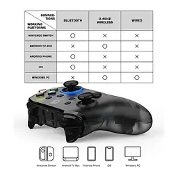 Геймпад Gamesir T4 Pro Black бездротовий джойстик | Nintendo, Android, iOS, Windows - мініатюра 7