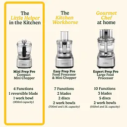 Cuisinart Mini Prep Pro - міні-подрібнювач і компактний процесор в 1, багатофункціональний, двосторонній ніж з нержавіючої сталі, - мініатюра 3