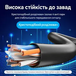 Кутовий патч-корд Ethernet Vention 1 м мережевий кабель RJ45 штекер прямий і RJ45 штекер із вигином угору 90° Cat.6 UTP до 1000 Мбіт/с позолочені контакти жили 26 AWG чорний (IBVBF) - мініатюра 10