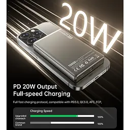 Зовнішній акумулятор Choetech B739-WH 10000mAh 20W White [123964] - мініатюра 5