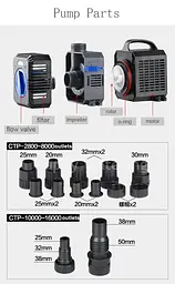 Насос для пруда SunSun ECO CTP-6000 40 Вт 6000 л/час - миниатюра 5