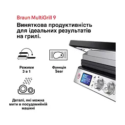 Електрогриль Braun CG 9043 - мініатюра 4