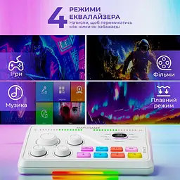 Аудіомікшер Fifine SC8W - мініатюра 9
