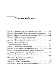 Перемогти контузію. Зцілення від симптомів ЧМТ за допомогою нейрофідбеку та без ліків - Мері Лі Есті - миниатюра 9