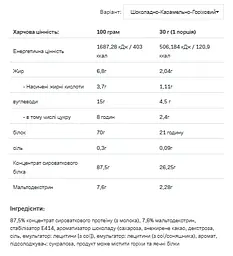 Whey Protein — 908 г Chocolate Nougat Caramel - мініатюра 2
