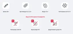 Батончик Lipo Bar Chocolate Cherry 20 шт. x 50 г - мініатюра 3