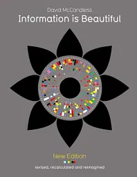 Information is Beautiful